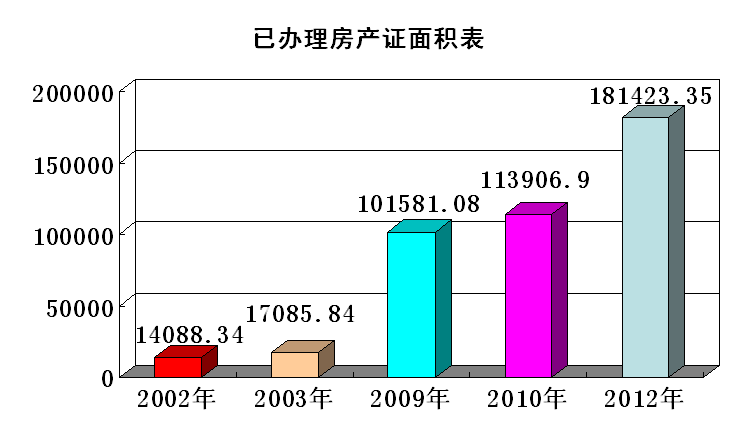 78m���Ź���(����)�й������޹�˾