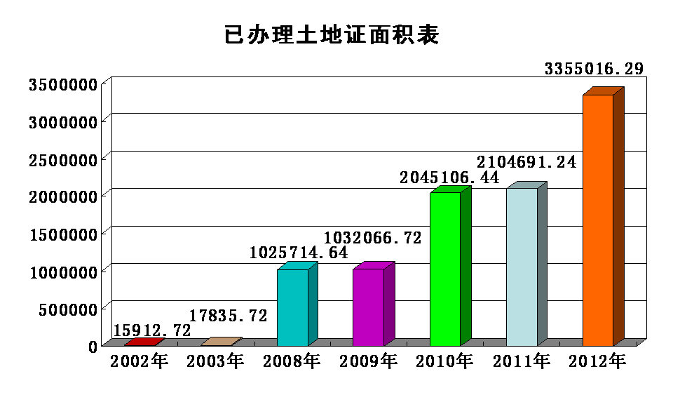 78m���Ź���(����)�й������޹�˾